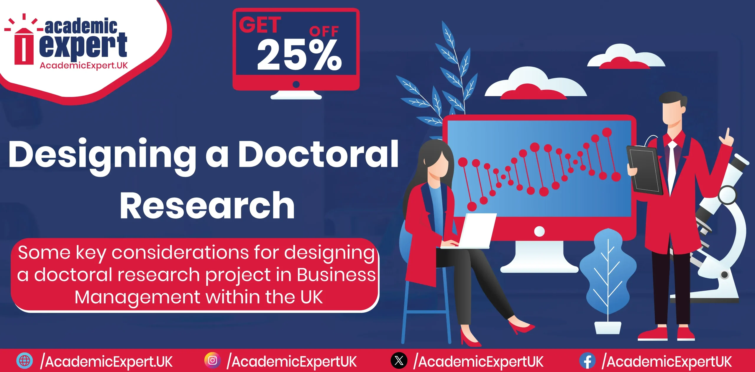 Doctoral Research Project in Business Management in UK